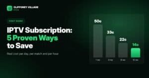 IPTV subscription cost per day comparison for Irish plans